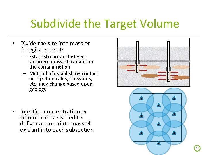 Subdivide the Target Volume • Divide the site into mass or lithogical subsets –