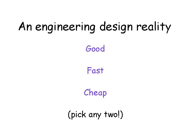 An engineering design reality Good Fast Cheap (pick any two!) 