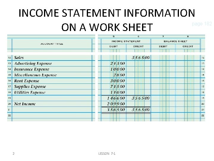 INCOME STATEMENT INFORMATION ON A WORK SHEET page 182 2 LESSON 7 -1 