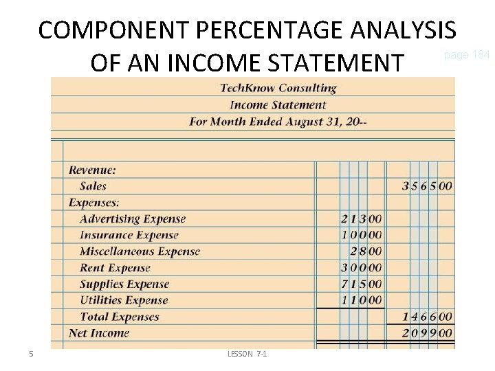 COMPONENT PERCENTAGE ANALYSIS OF AN INCOME STATEMENT page 184 5 LESSON 7 -1 