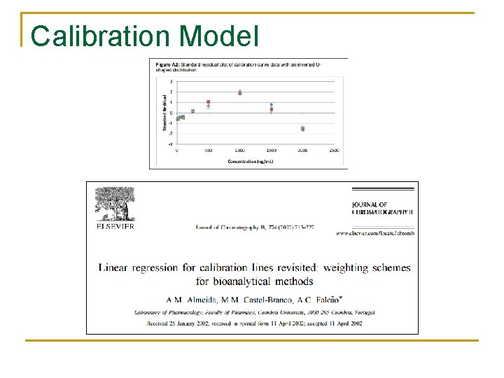 Calibration Model Calibration Model