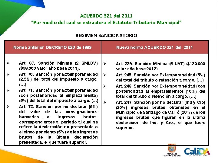 ACUERDO 321 del 2011 “Por medio del cual se estructura el Estatuto Tributario Municipal” ACUERDO 321 del 2011 “Por medio del cual se estructura el Estatuto Tributario Municipal”