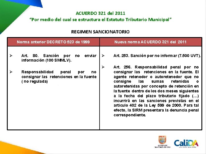ACUERDO 321 del 2011 “Por medio del cual se estructura el Estatuto Tributario Municipal” ACUERDO 321 del 2011 “Por medio del cual se estructura el Estatuto Tributario Municipal”