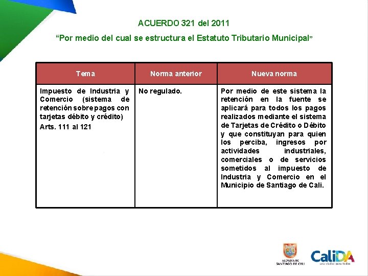 ACUERDO 321 del 2011 “Por medio del cual se estructura el Estatuto Tributario Municipal ACUERDO 321 del 2011 “Por medio del cual se estructura el Estatuto Tributario Municipal