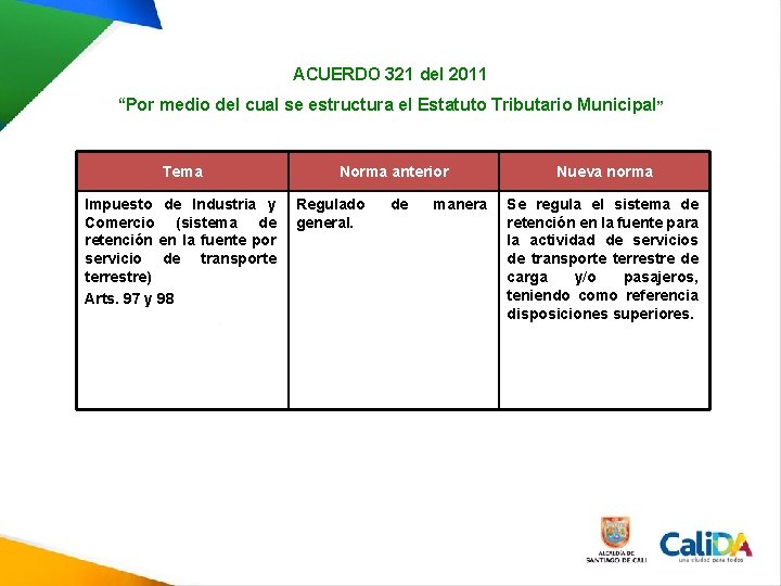 ACUERDO 321 del 2011 “Por medio del cual se estructura el Estatuto Tributario Municipal ACUERDO 321 del 2011 “Por medio del cual se estructura el Estatuto Tributario Municipal
