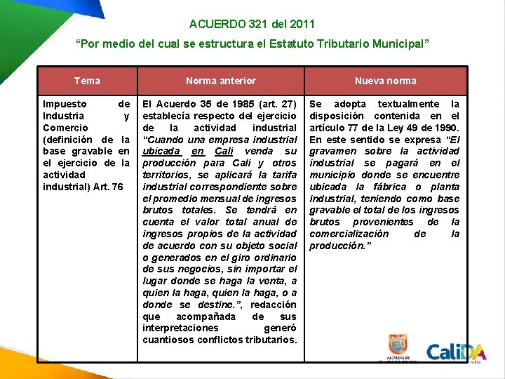 ACUERDO 321 del 2011 “Por medio del cual se estructura el Estatuto Tributario Municipal” ACUERDO 321 del 2011 “Por medio del cual se estructura el Estatuto Tributario Municipal”