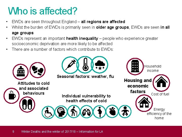 Who is affected? • • EWDs are seen throughout England – all regions are