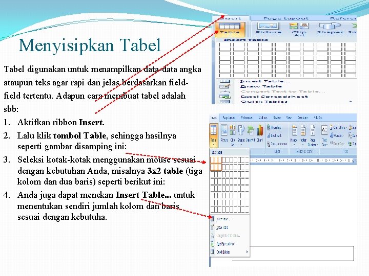 Menyisipkan Tabel digunakan untuk menampilkan data-data angka ataupun teks agar rapi dan jelas berdasarkan