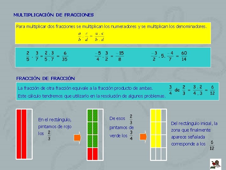 MULTIPLICACIÓN DE FRACCIONES Para multiplicar dos fracciones se multiplican los numeradores y se multiplican