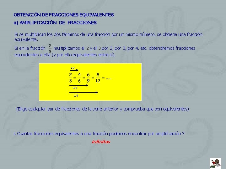 OBTENCIÓN DE FRACCIONES EQUIVALENTES a) AMPLIFICACIÓN DE FRACCIONES Si se multiplican los dos términos