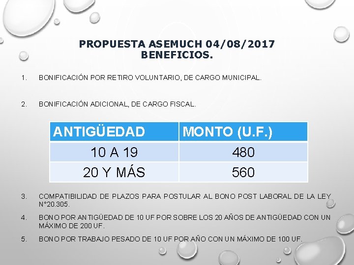 PROPUESTA ASEMUCH 04/08/2017 BENEFICIOS. 1. BONIFICACIÓN POR RETIRO VOLUNTARIO, DE CARGO MUNICIPAL. 2. BONIFICACIÓN PROPUESTA ASEMUCH 04/08/2017 BENEFICIOS. 1. BONIFICACIÓN POR RETIRO VOLUNTARIO, DE CARGO MUNICIPAL. 2. BONIFICACIÓN