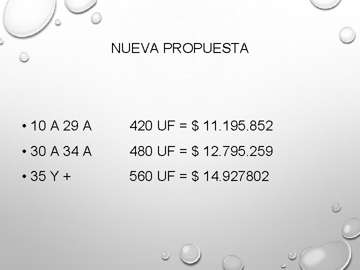 NUEVA PROPUESTA • 10 A 29 A 420 UF = $ 11. 195. 852 NUEVA PROPUESTA • 10 A 29 A 420 UF = $ 11. 195. 852