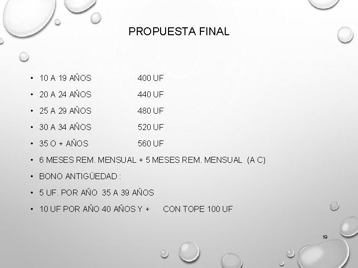 PROPUESTA FINAL • 10 A 19 AÑOS 400 UF • 20 A 24 AÑOS PROPUESTA FINAL • 10 A 19 AÑOS 400 UF • 20 A 24 AÑOS