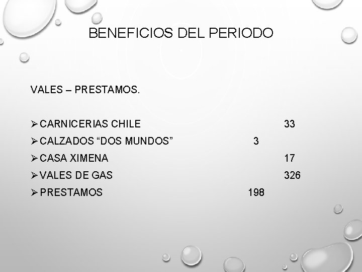 BENEFICIOS DEL PERIODO VALES – PRESTAMOS. Ø CARNICERIAS CHILE 33 Ø CALZADOS “DOS MUNDOS” BENEFICIOS DEL PERIODO VALES – PRESTAMOS. Ø CARNICERIAS CHILE 33 Ø CALZADOS “DOS MUNDOS”