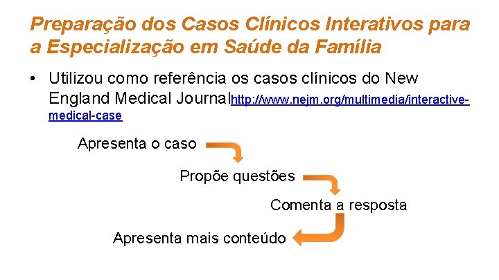 Preparação dos Casos Clínicos Interativos para a Especialização em Saúde da Família • Utilizou