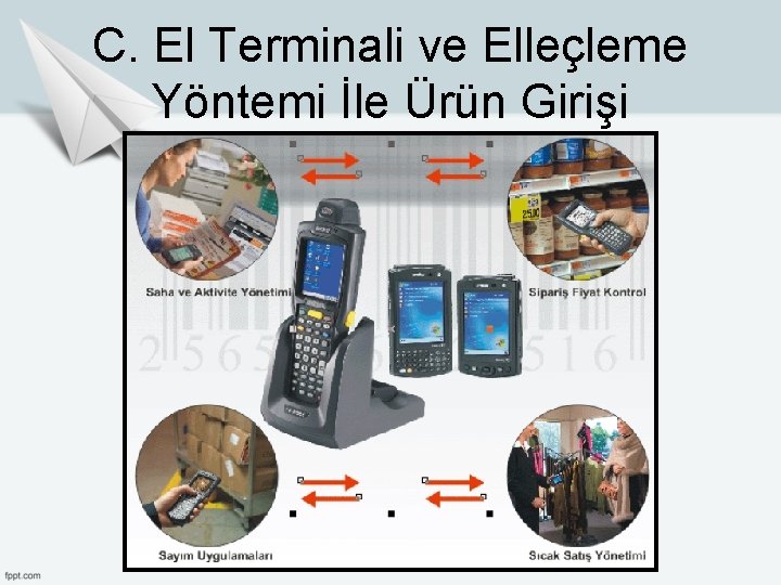 C. El Terminali ve Elleçleme Yöntemi İle Ürün Girişi 