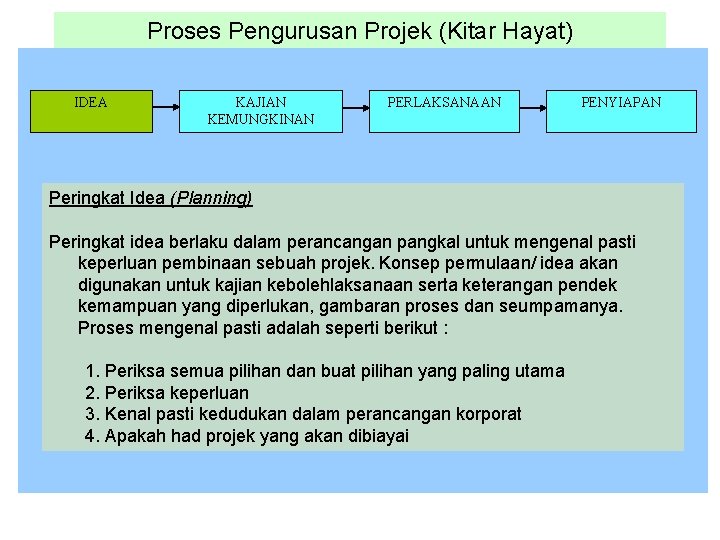 Proses Pengurusan Projek (Kitar Hayat) IDEA KAJIAN KEMUNGKINAN PERLAKSANAAN PENYIAPAN Peringkat Idea (Planning) Peringkat