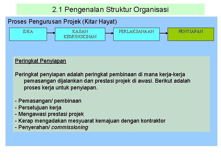 2. 1 Pengenalan Struktur Organisasi Proses Pengurusan Projek (Kitar Hayat) IDEA KAJIAN KEMUNGKINAN PERLAKSANAAN