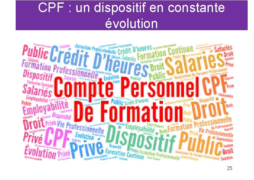 CPF : un dispositif en constante évolution 25 