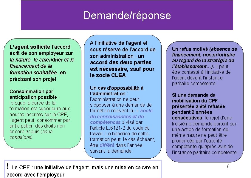 Demande/réponse L’agent sollicite l’accord écrit de son employeur sur la nature, le calendrier et