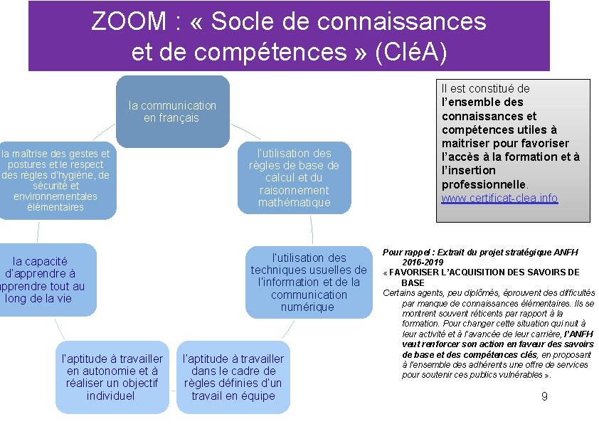 ZOOM : « Socle de connaissances et de compétences » (CléA) la communication en