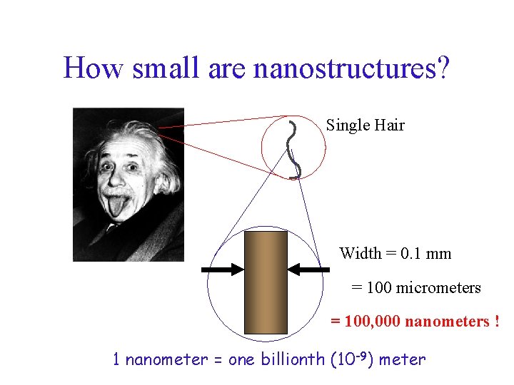 How small are nanostructures? Single Hair Width = 0. 1 mm = 100 micrometers