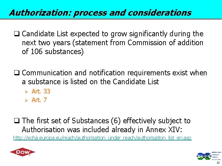 Authorization: process and considerations q Candidate List expected to grow significantly during the next
