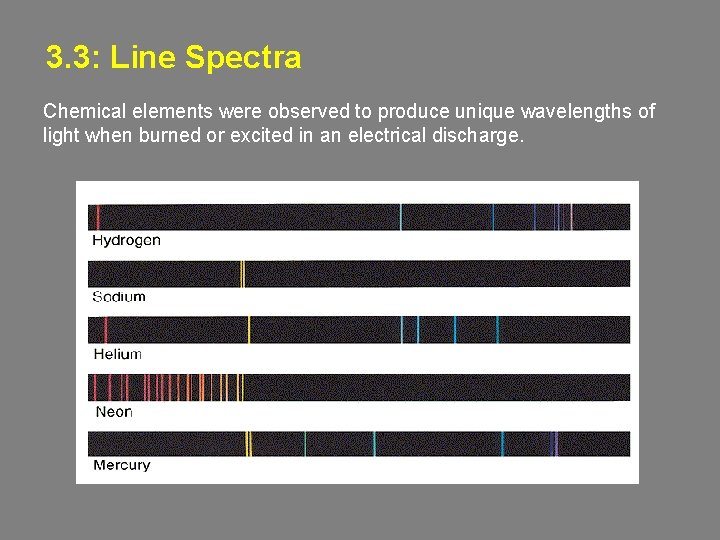 3. 3: Line Spectra Chemical elements were observed to produce unique wavelengths of light 3. 3: Line Spectra Chemical elements were observed to produce unique wavelengths of light