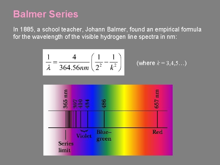 Balmer Series In 1885, a school teacher, Johann Balmer, found an empirical formula for Balmer Series In 1885, a school teacher, Johann Balmer, found an empirical formula for