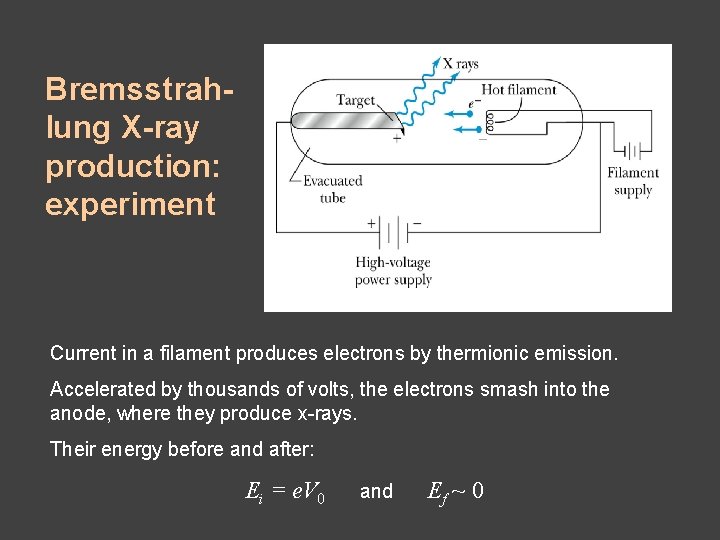 Bremsstrahlung X-ray production: experiment Current in a filament produces electrons by thermionic emission. Accelerated Bremsstrahlung X-ray production: experiment Current in a filament produces electrons by thermionic emission. Accelerated