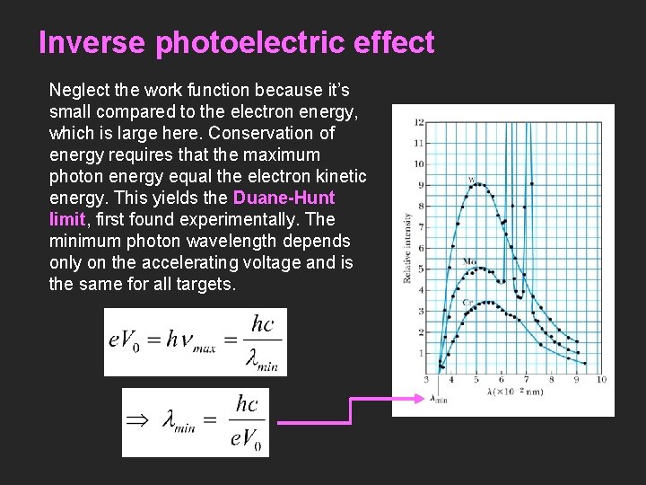 Inverse photoelectric effect Neglect the work function because it’s small compared to the electron Inverse photoelectric effect Neglect the work function because it’s small compared to the electron