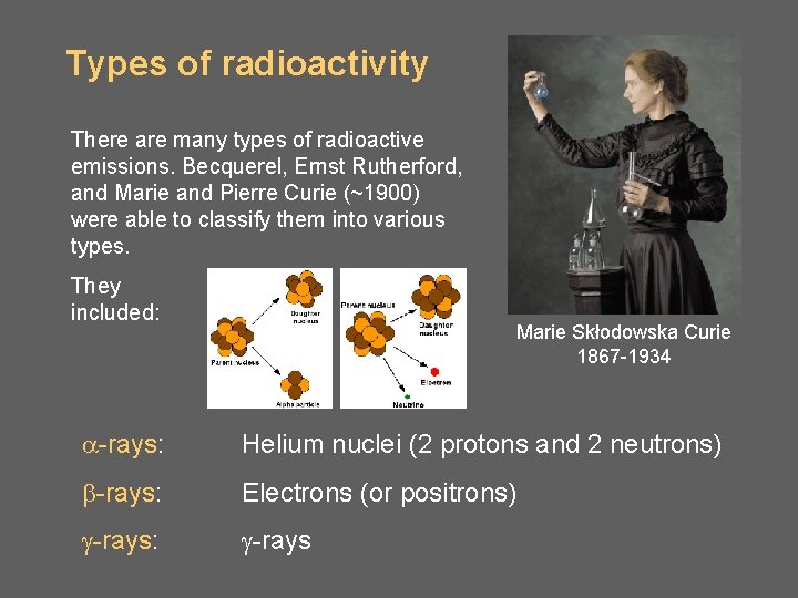 Types of radioactivity There are many types of radioactive emissions. Becquerel, Ernst Rutherford, and Types of radioactivity There are many types of radioactive emissions. Becquerel, Ernst Rutherford, and