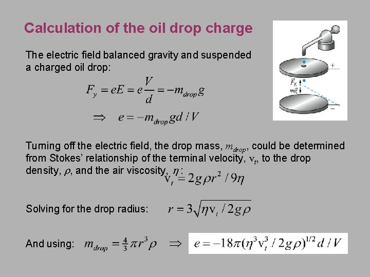 Calculation of the oil drop charge The electric field balanced gravity and suspended a Calculation of the oil drop charge The electric field balanced gravity and suspended a