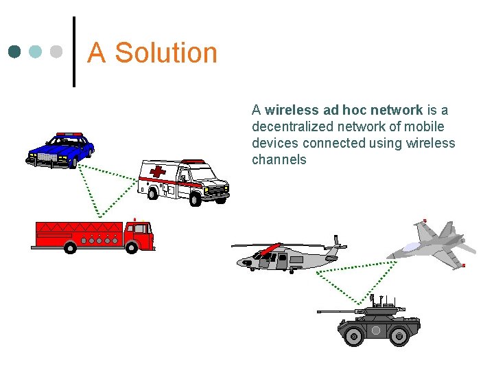 A Solution A wireless ad hoc network is a decentralized network of mobile devices