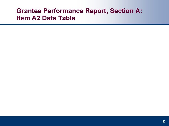 Grantee Performance Report, Section A: Item A 2 Data Table 22 