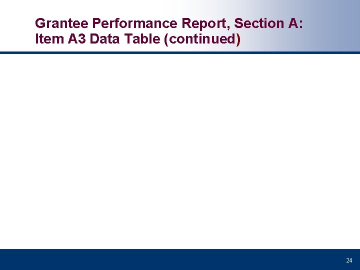 Grantee Performance Report, Section A: Item A 3 Data Table (continued) 24 