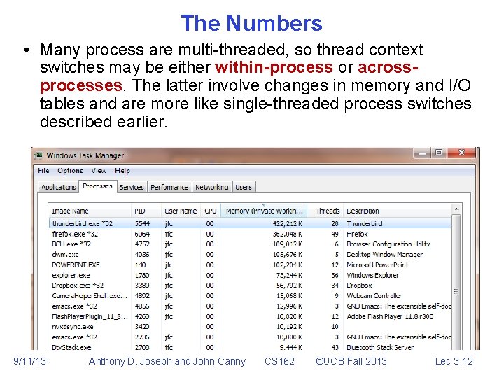 The Numbers • Many process are multi-threaded, so thread context switches may be either