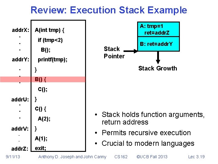 Review: Execution Stack Example addr. X: . . . A(int tmp) { if (tmp<2)