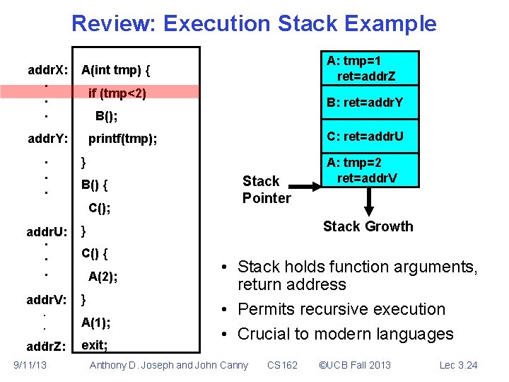 Review: Execution Stack Example addr. X: . . . A(int tmp) { if (tmp<2)