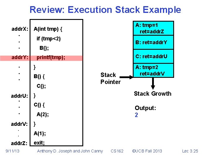 Review: Execution Stack Example addr. X: . . . A(int tmp) { if (tmp<2)