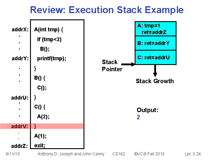 Review: Execution Stack Example addr. X: . . . A(int tmp) { if (tmp<2)