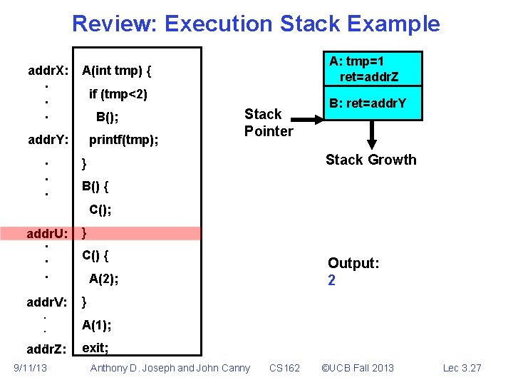 Review: Execution Stack Example addr. X: . . . A(int tmp) { if (tmp<2)