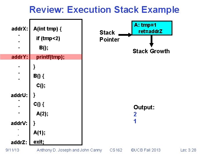 Review: Execution Stack Example addr. X: . . . A(int tmp) { if (tmp<2)