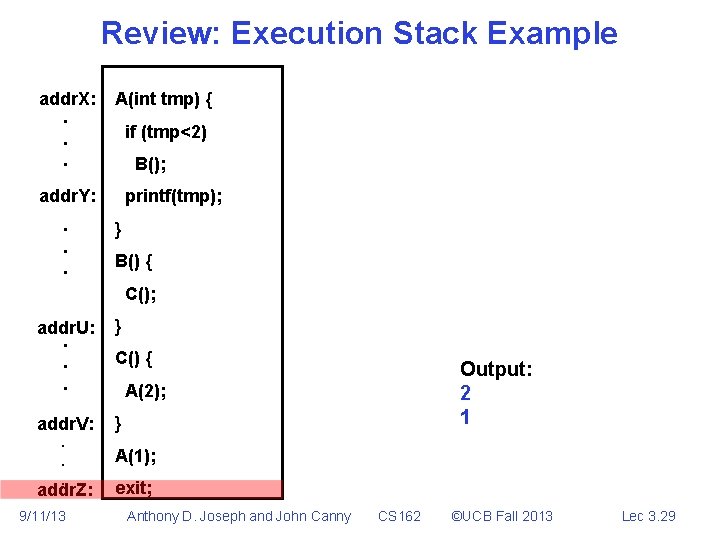 Review: Execution Stack Example addr. X: . . . A(int tmp) { if (tmp<2)