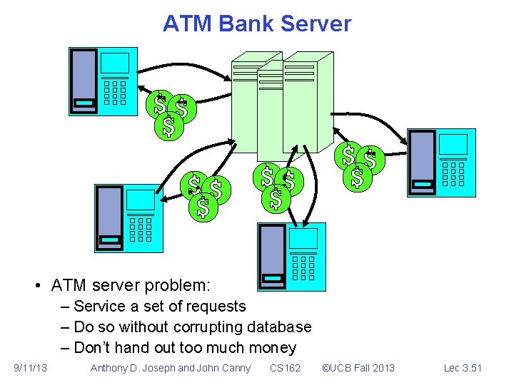 ATM Bank Server • ATM server problem: – Service a set of requests –