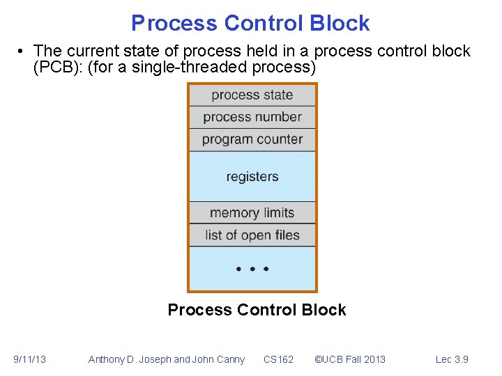Process Control Block • The current state of process held in a process control