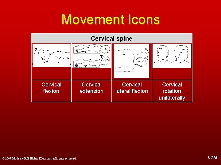 Movement Icons Cervical spine Cervical flexion © 2007 Mc. Graw-Hill Higher Education. All rights