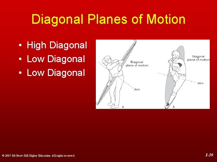 Diagonal Planes of Motion • • • High Diagonal Low Diagonal © 2007 Mc.