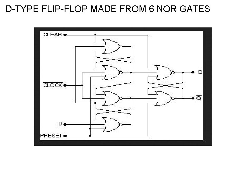 D-TYPE FLIP-FLOP MADE FROM 6 NOR GATES 