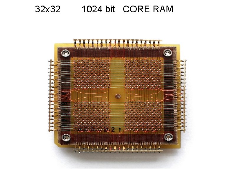 32 x 32 1024 bit CORE RAM 